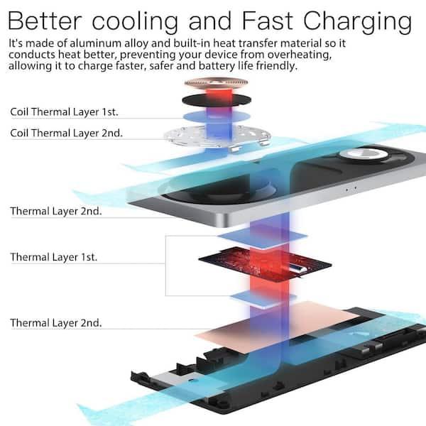 Tech-friendly charging stations to keep your Contemporary Living Room clutter-free and functional