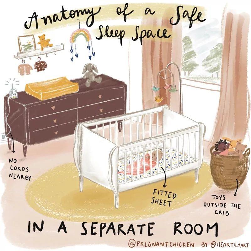 Safety-proofing your Nursery Nook ensures a secure environment⁤ for baby