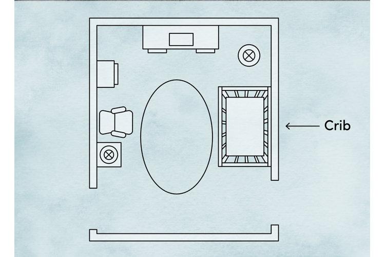 Consider a small nursery layout that encourages easy flow