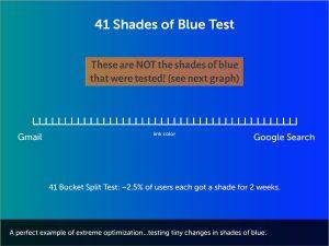 Experiment ⁢with different shades of blue for added dimension