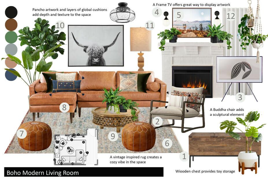 Create ​a vision board to ⁣inspire your ‌Boho Living Room​ makeover ​journey