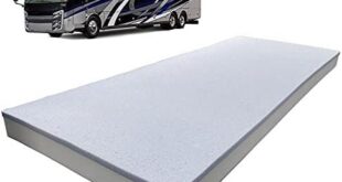 Revolutionary Comfort: Explore Innovative Mattress Solutions!