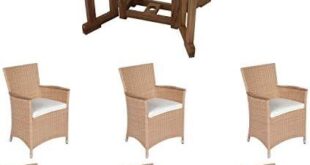 Explore Stylish and Durable Patio Dining Sets for Comfort!