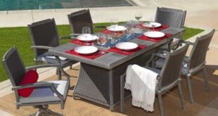 Explore stylish outdoor dining sets for comfort and elegance