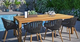 Explore Stylish Outdoor Dining Sets for Your Patio!