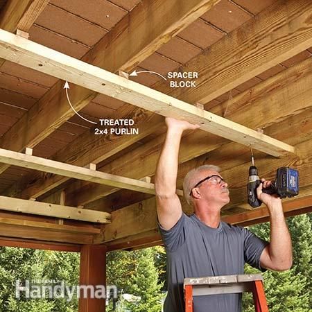 How To Install Under Deck Roof